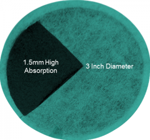 Enqiretly Thickened Fart Pad For Enhanced Cushioning And Comfort